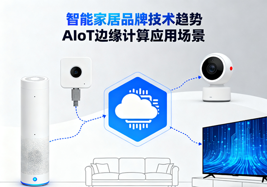 智能家居品牌技術趨勢:AIoT邊緣計算應用場景